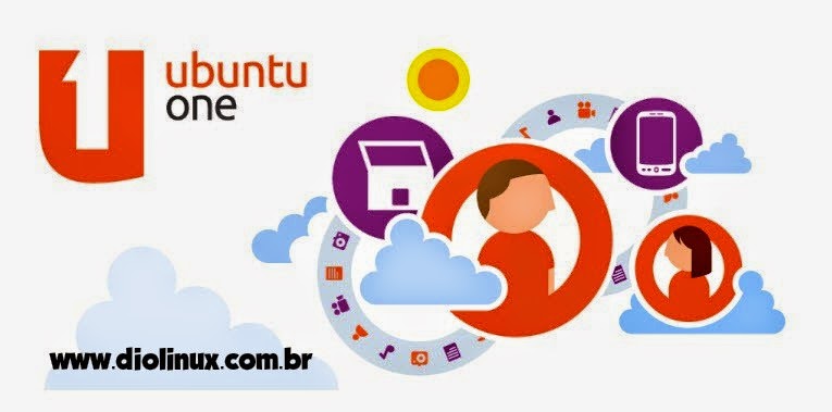 Como desabilitar o Ubuntu One da inicialização do Ubuntu