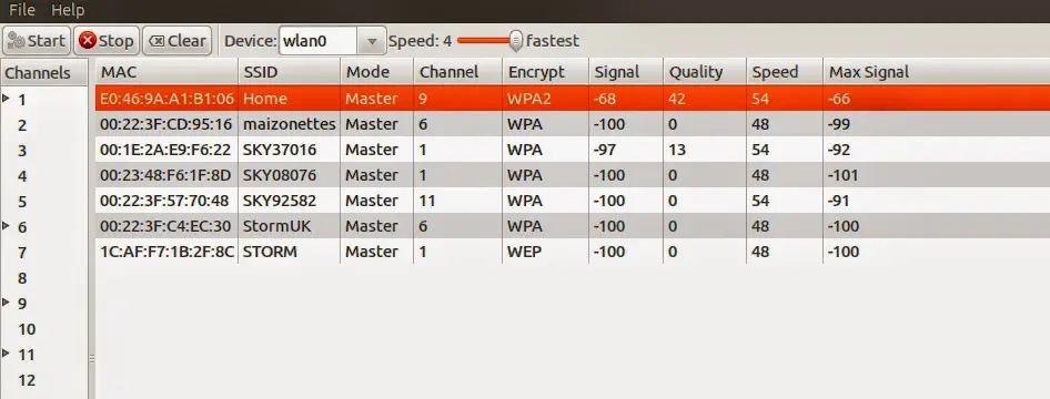Mapeamento de Wi-Fi no Ubuntu com iwScanner