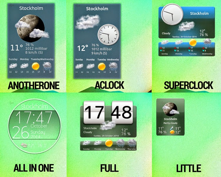 My Weather Indicator, a melhor aplicação de previsão do tempo para Ubuntu