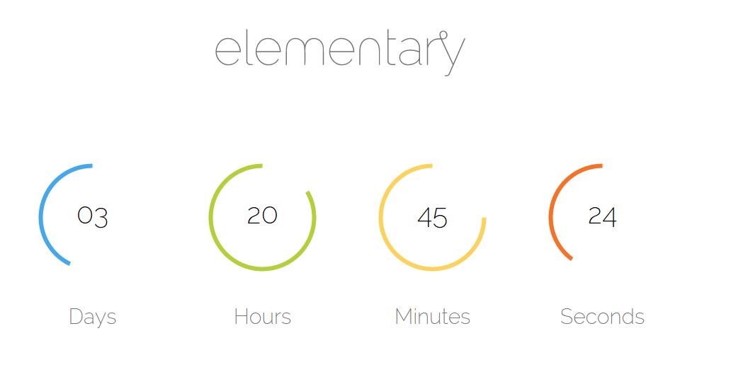 elementary OS Freya será finalmente lançado?