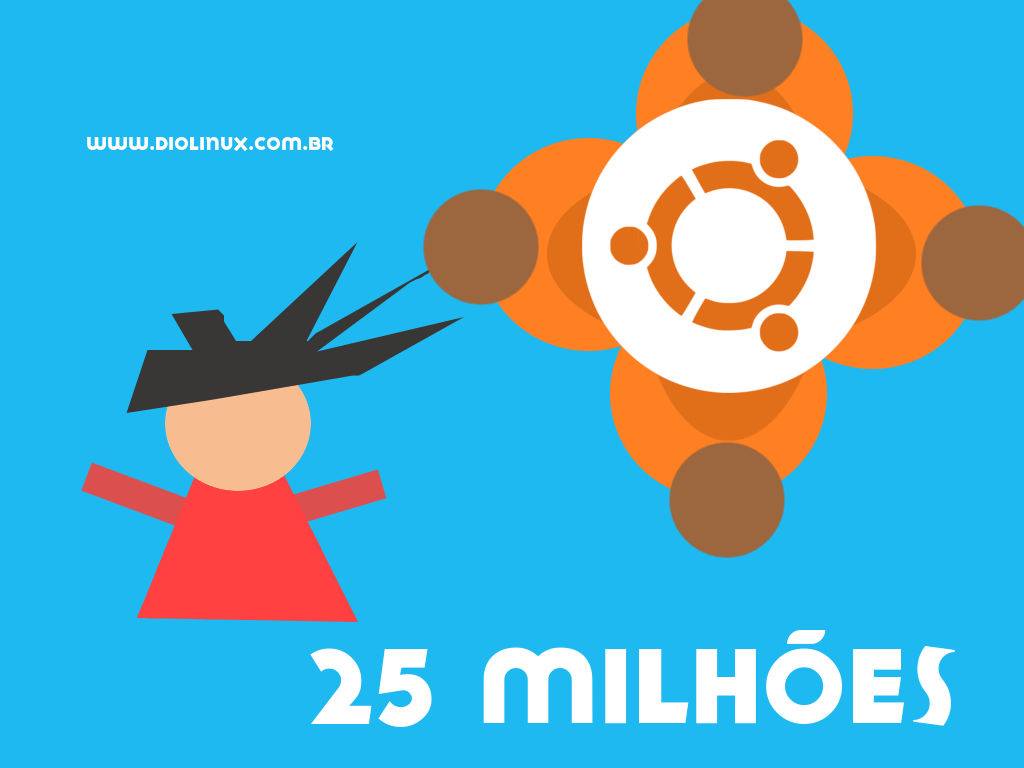 Ubuntu tem mais de 25 milhões de usuários