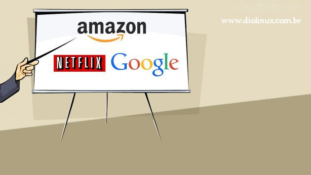 Google, Netflix, Amazon, Microsoft, Mozilla e outras empresas se unem para criar um novo formato de vídeo Open Source
