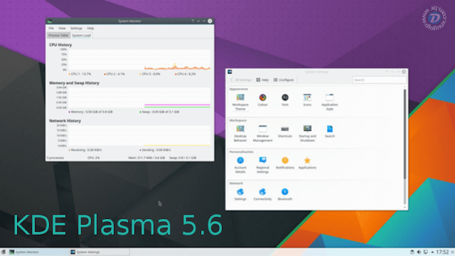 KDE Plasma 5.6 é lançado com melhor suporte para Wayland e refinamentos visuais