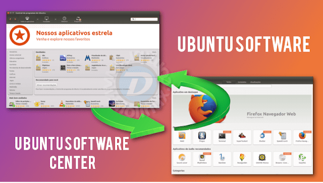 Como instalar a antiga Central de Programas no Ubuntu 16.04 LTS Xenial Xerus