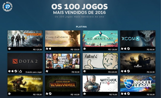 Steam lista os 100 jogos mais vendidos de 2016 