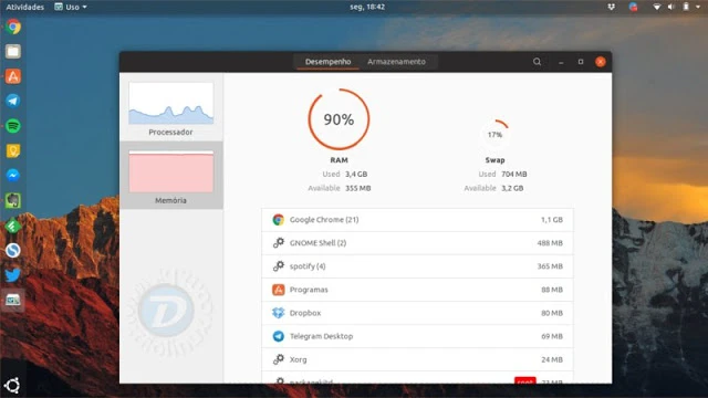 Projeto GNOME lança nova forma de visualizar consumo do sistema - GNOME Usage