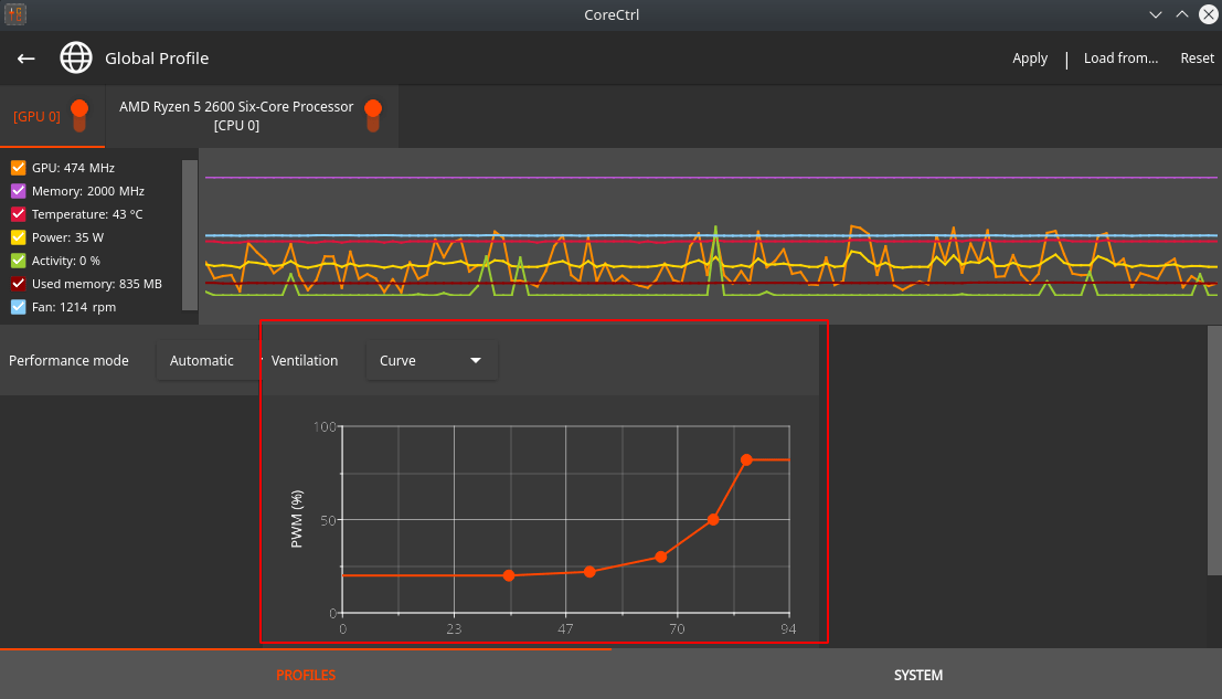 CoreCtrl: O Adrenalin que a AMD não trouxe para o Linux - Diolinux