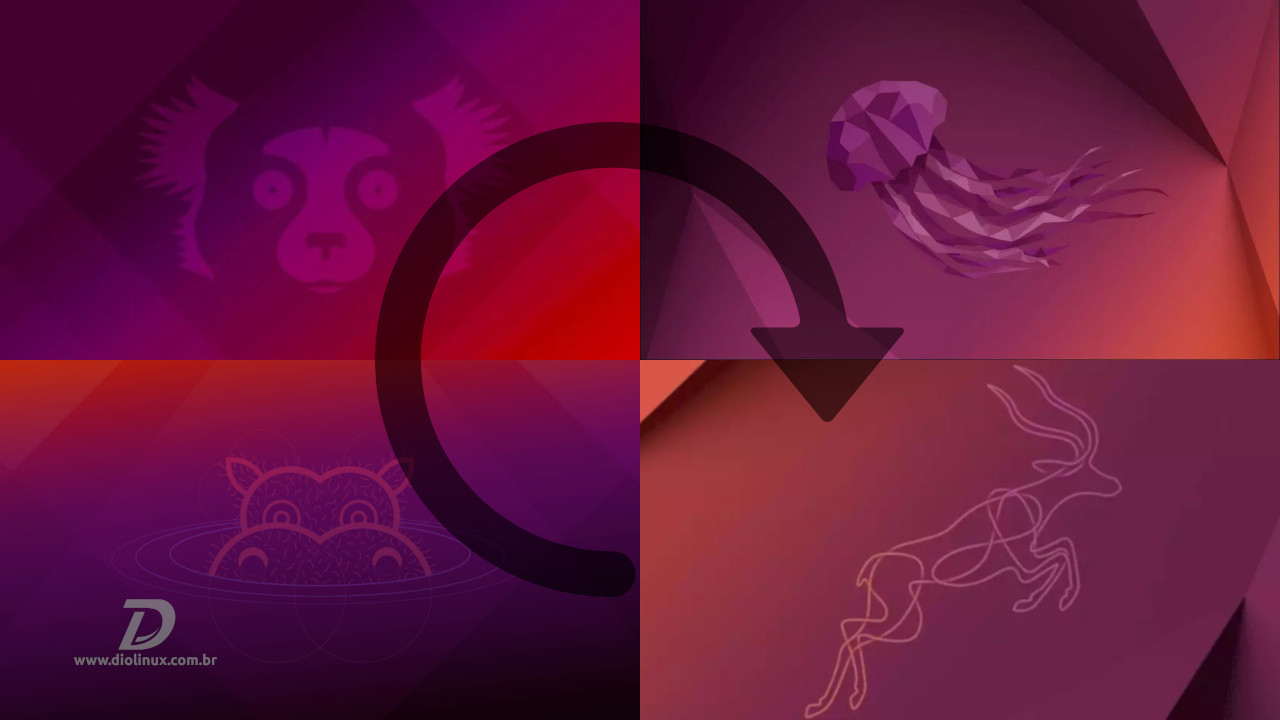 Entenda o ciclo de vida do Ubuntu