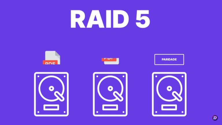 Entenda os diferentes tipos de RAID para fazer um backup poderoso!