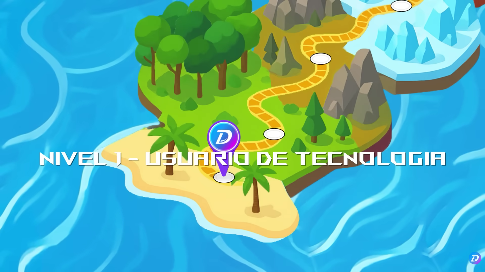 Linux explicado em 5 niveis de dificuldade 1